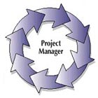 project_management